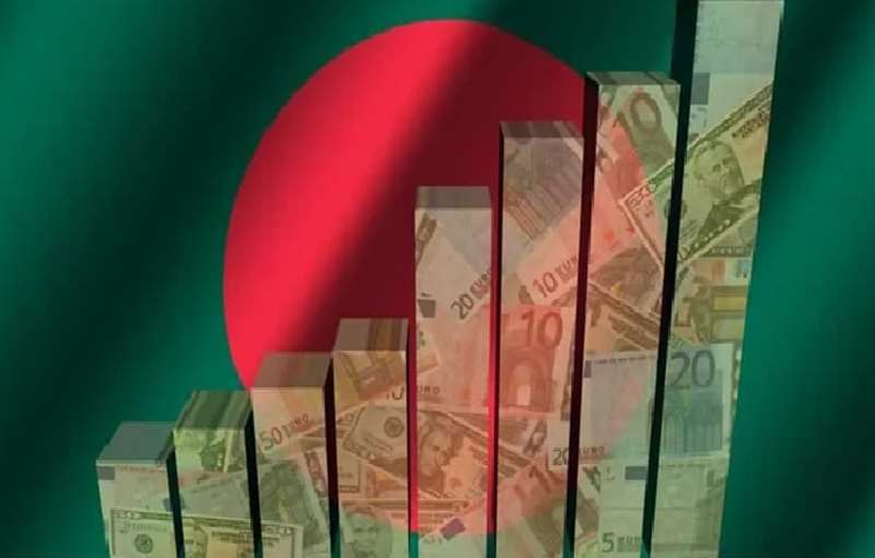 Economic Challenges Facing Bangladesh