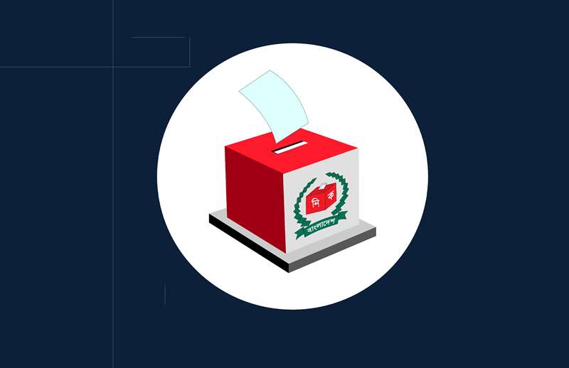 Upazila Parishad election of the second phase